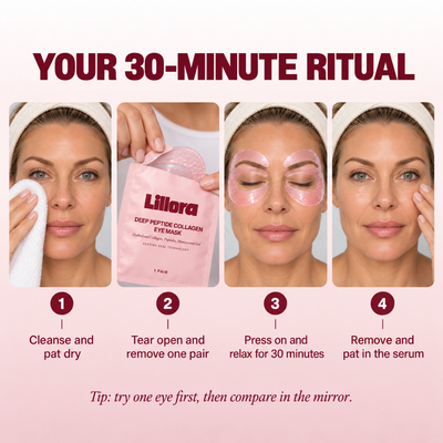 Lillora Deep Peptide Collagen Eye Mask