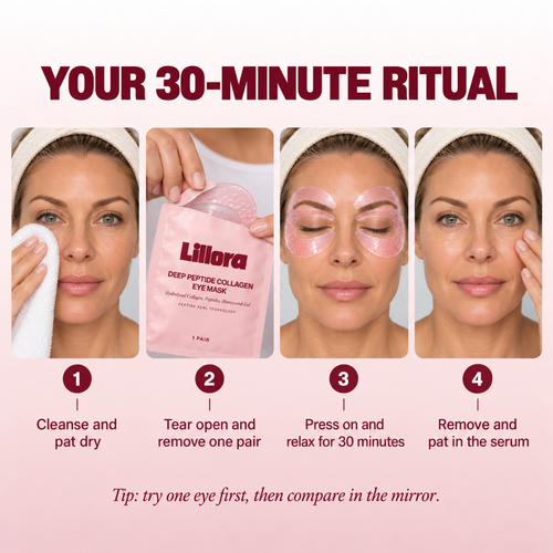 Lillora Deep Peptide Collagen Eye Mask
